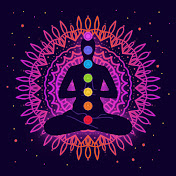 Gnostic Hindu Zen Stoic Spiritual Philosophy