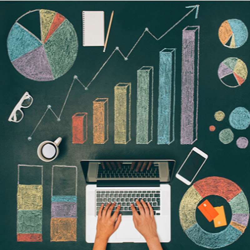 Investment strategies