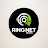 RingNet Music