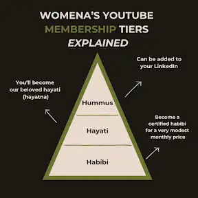 Womena YouTube channel