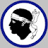 Channel Image
