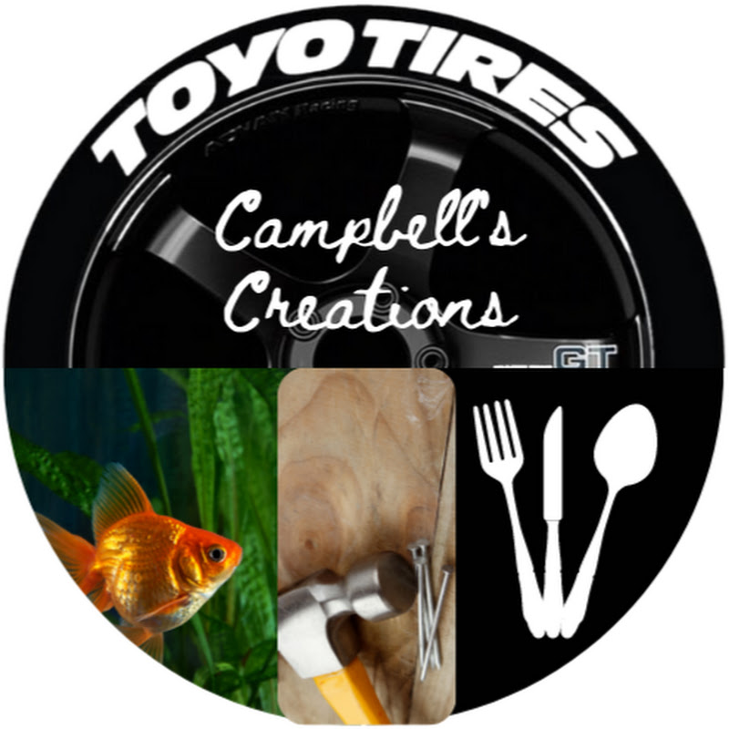Campbell's Creations