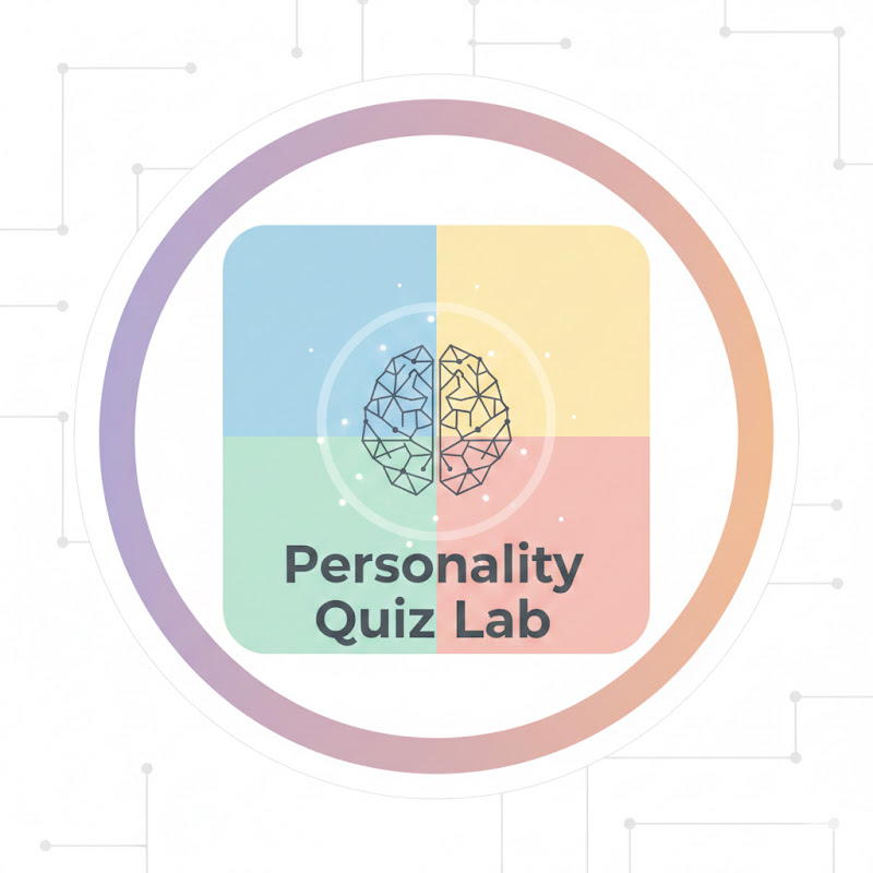 Personality Quiz Lab