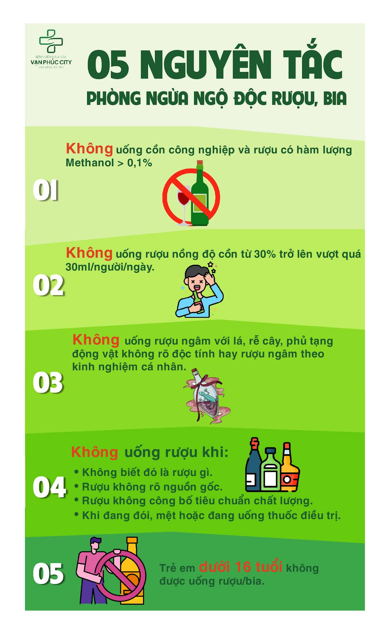 Thông Tin Về Thuốc Điều Trị Đau Dây Thần Kinh Số 5