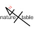 ZRXgNGxqdmk-channel-avatar-nature table 50
