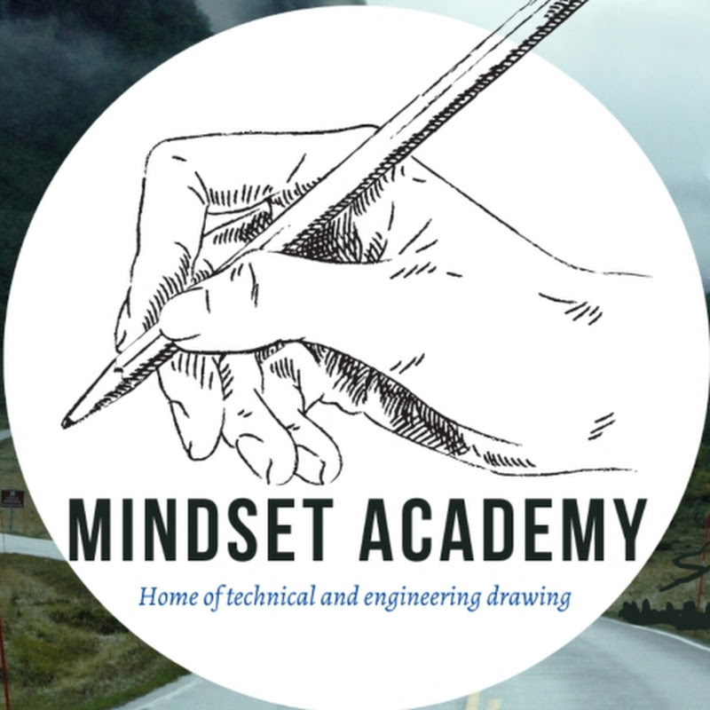 MINDSET ACADEMY Logo