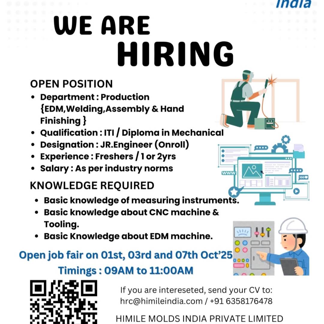 Post from RISHU JOB UPDATES