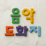 Channel Image
