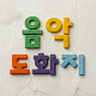 Channel Image
