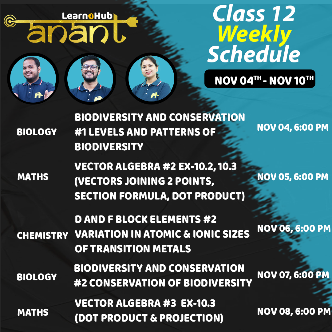 Post from LearnoHub - Class 11, 12