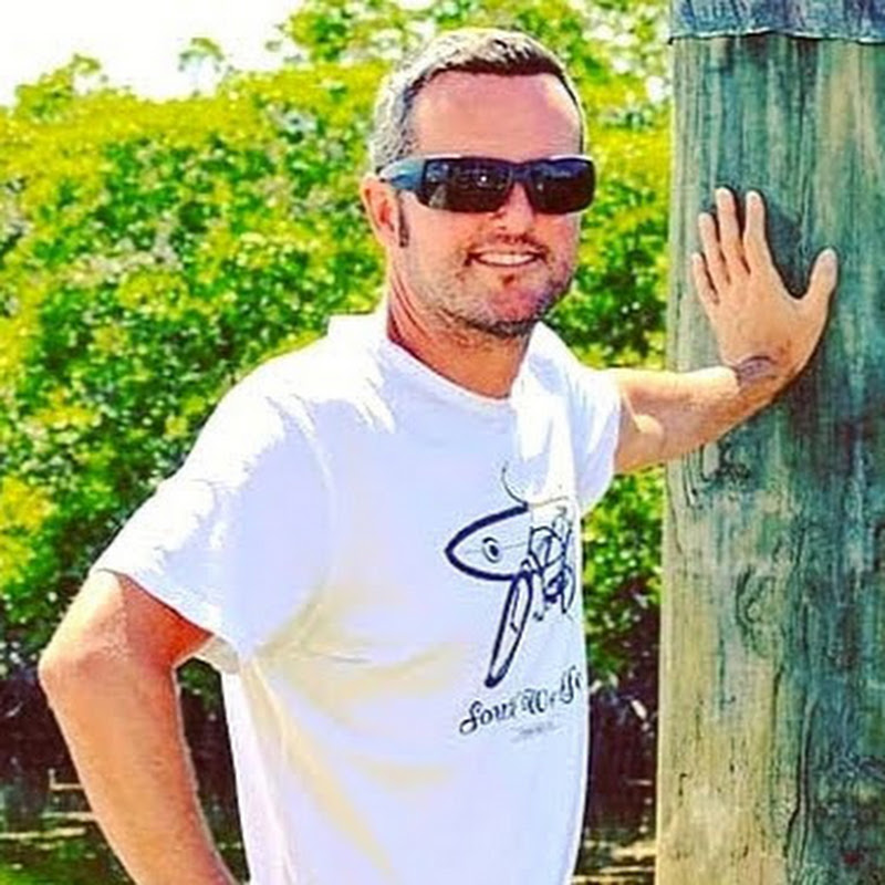 Jordi Simon | Business Automations