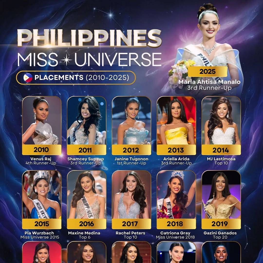 Post from World of Beauty Pageants