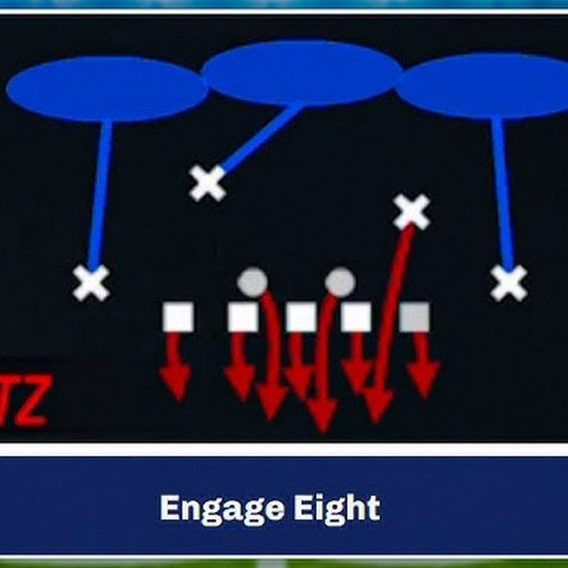 Madden Mobile Daily