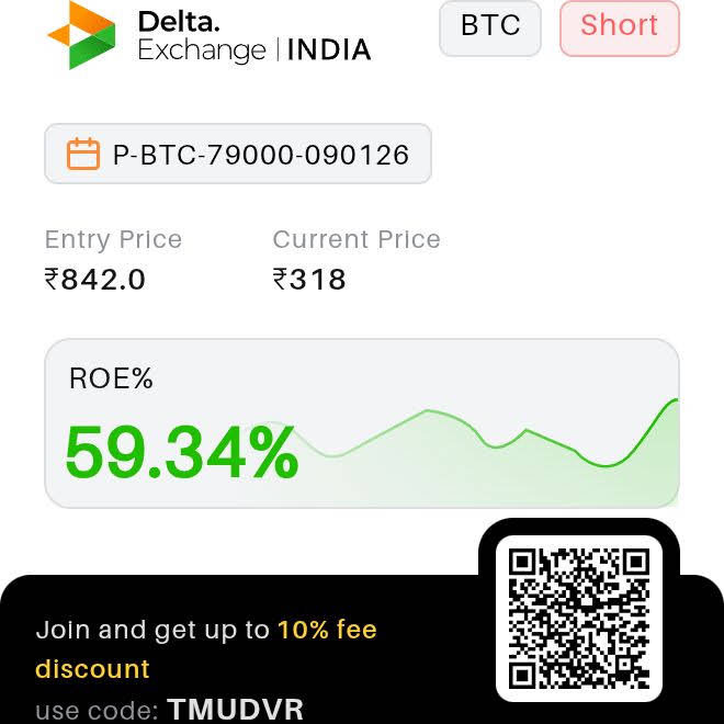 Post from Profit Adda Web