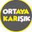 @ortayakarsk2050