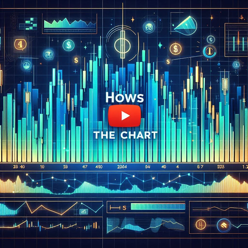 HowsTheChart
