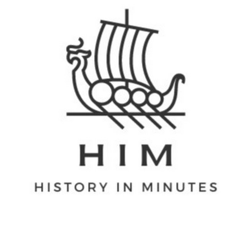 History In Minutes