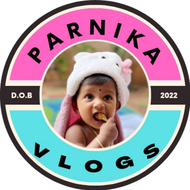Parnika Vlogs