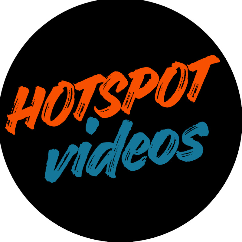 Hotspot Videos