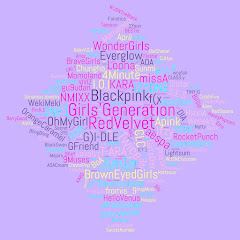 Kpop Girl Groups Onlyアイコン画像