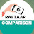 Raftaar Comparison