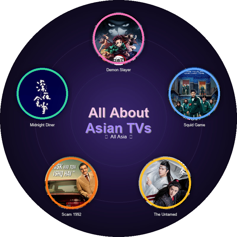 All about asian Tv