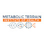 Metabolic Terrain Institute of Health logo