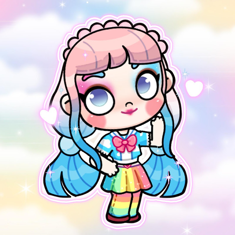 Your Avatar World ®