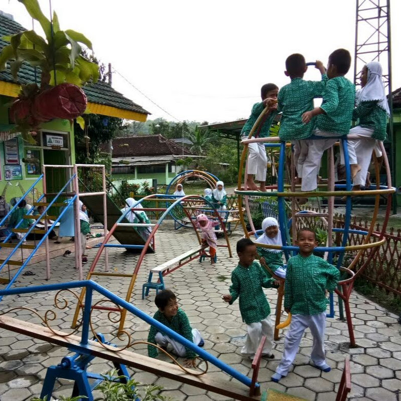 Play Group Bunayya