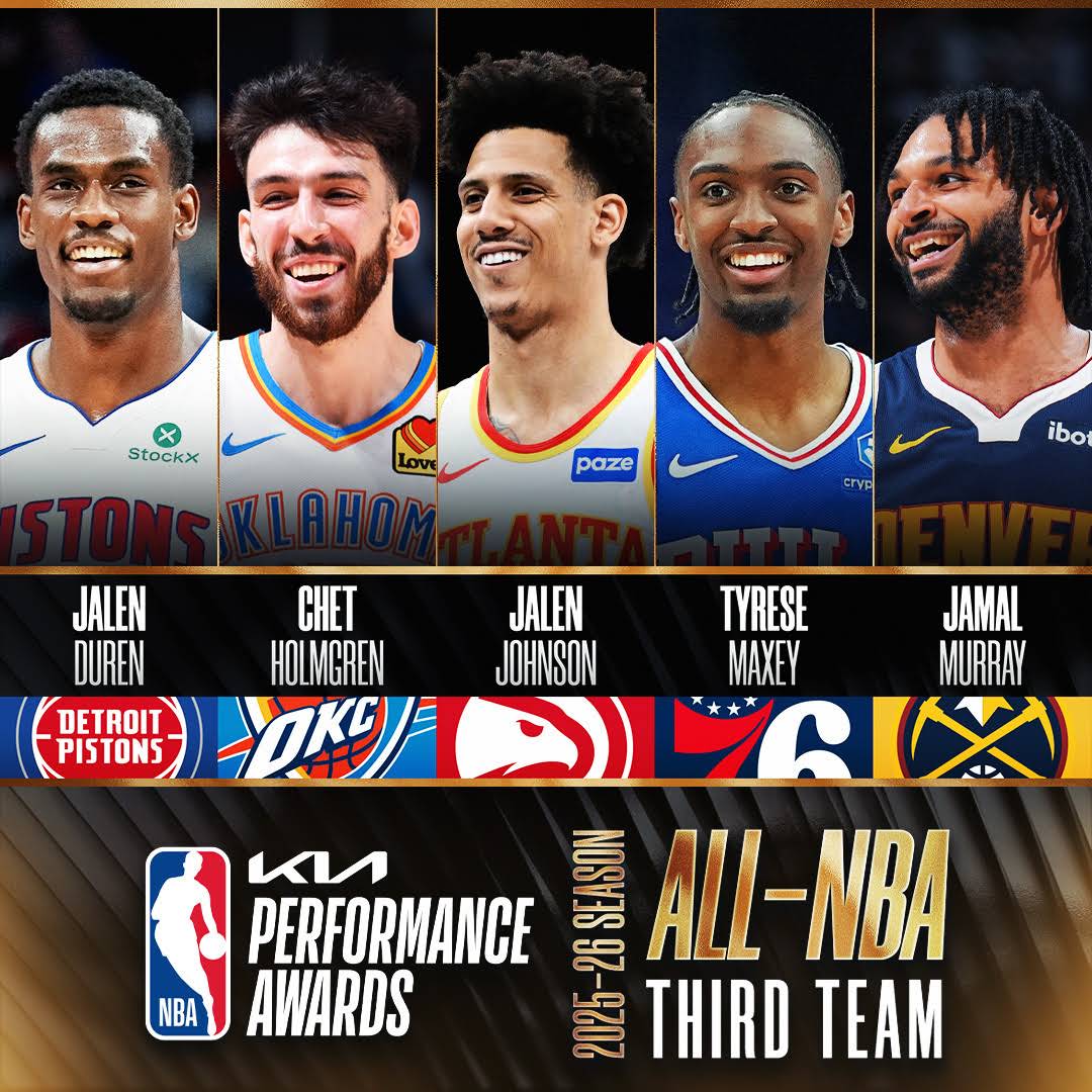 Post from NBA
