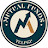 Mutual Funds telugu