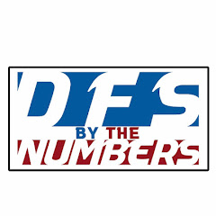 DFS BY THE NUMBERS Avatar