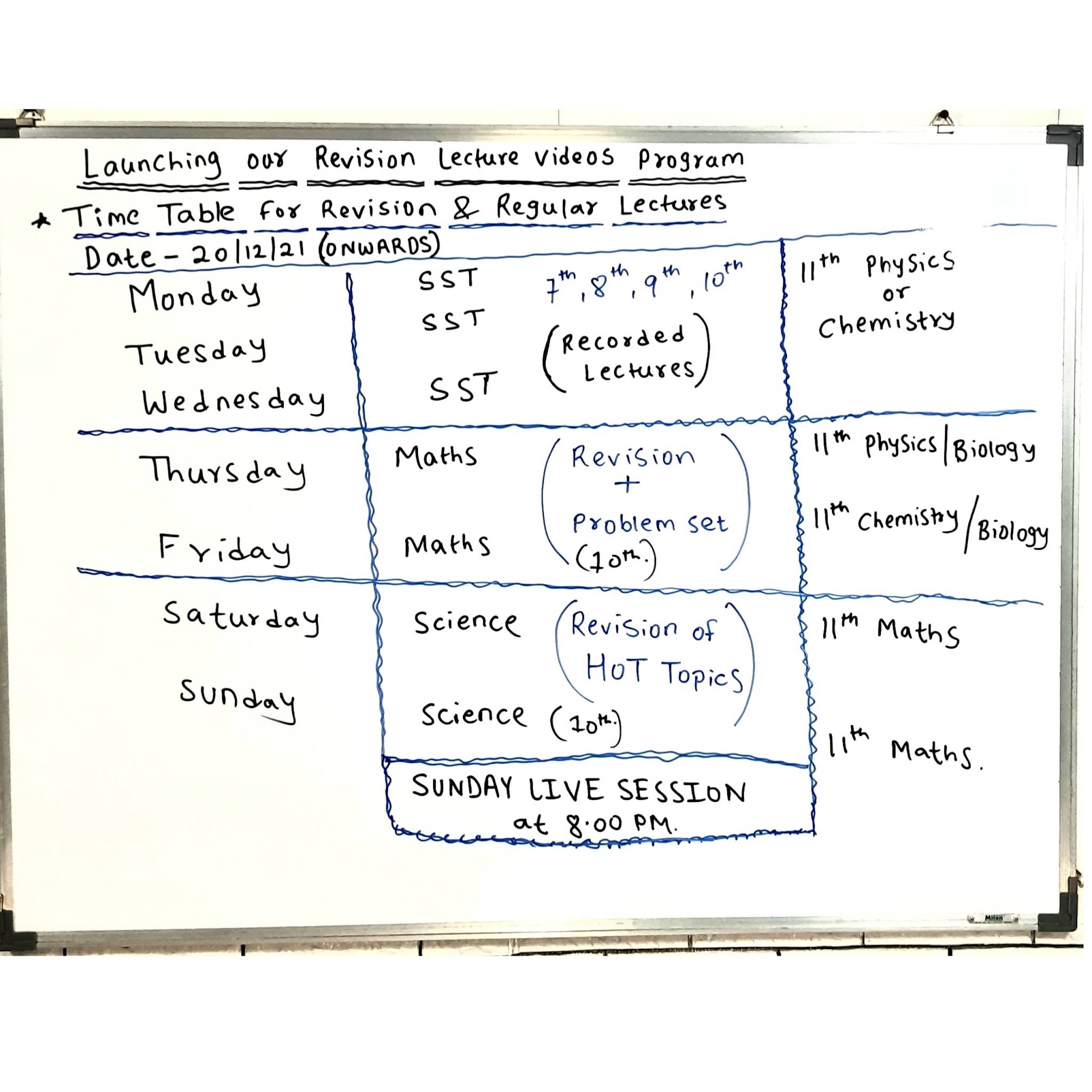 Post from JR Tutorials