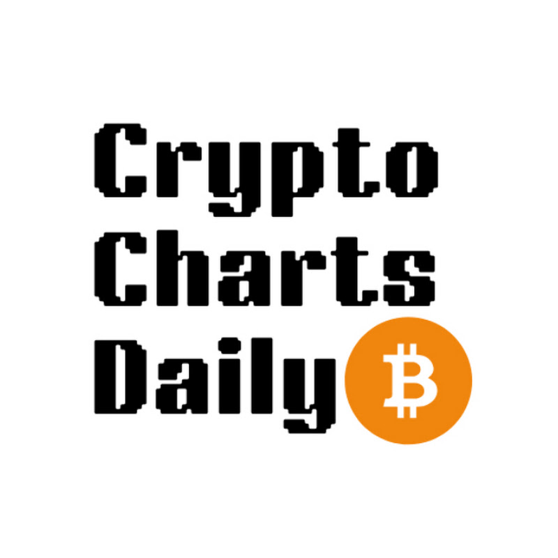 Crypto Charts Daily