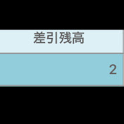 アイコン