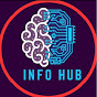 Infohub