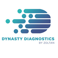 Dynasty Zoltan