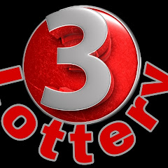 Aung 3D  avatar