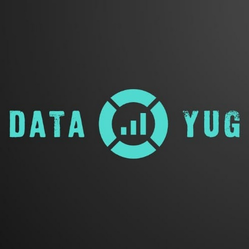 Data YUG
