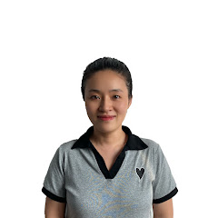 Thumbnail of related channel