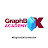 GraphBox Academy 