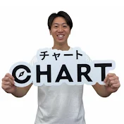 整体×パーソナルジム【CHART】