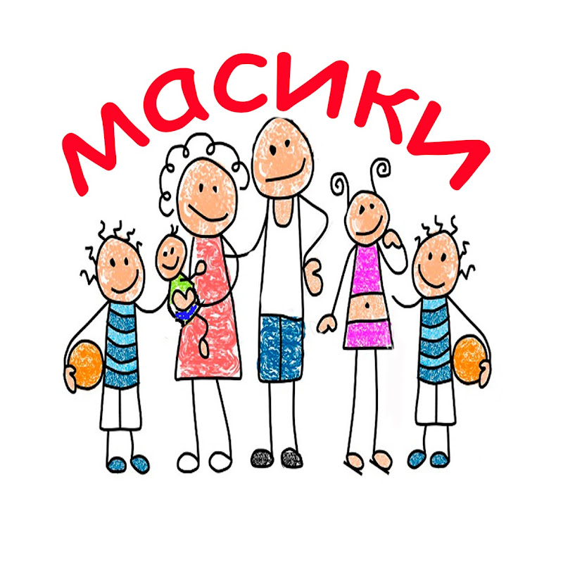 МАСИКИ MASIKI