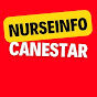 Nurseinfo Canestar logo