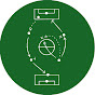 Entrelinhas do Jogo Avatar
