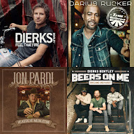 Spring break: 2022 country