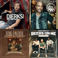 Spring break: 2022 country