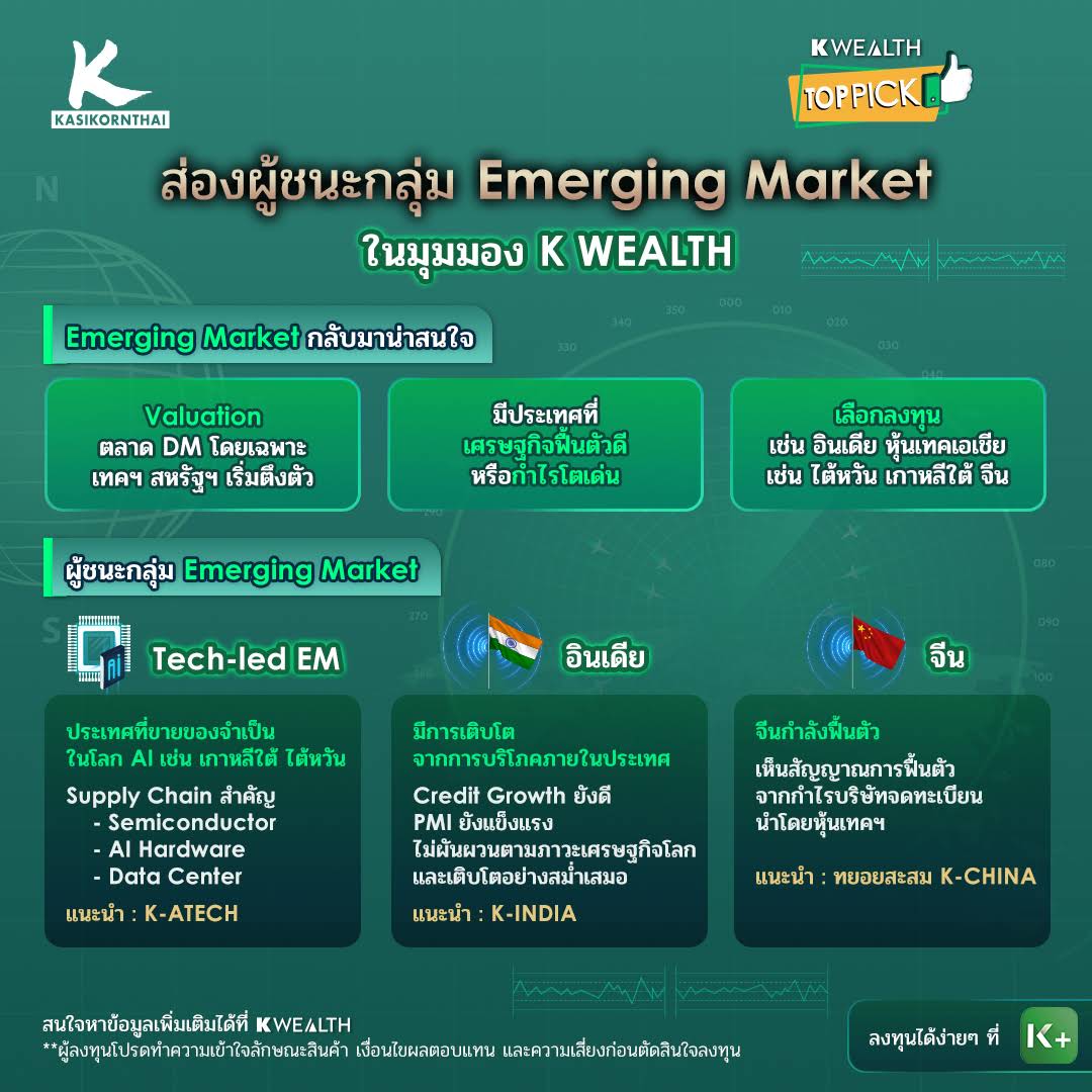 Post from K WEALTH Channel