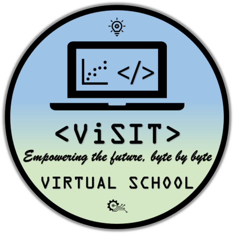 ViSIT