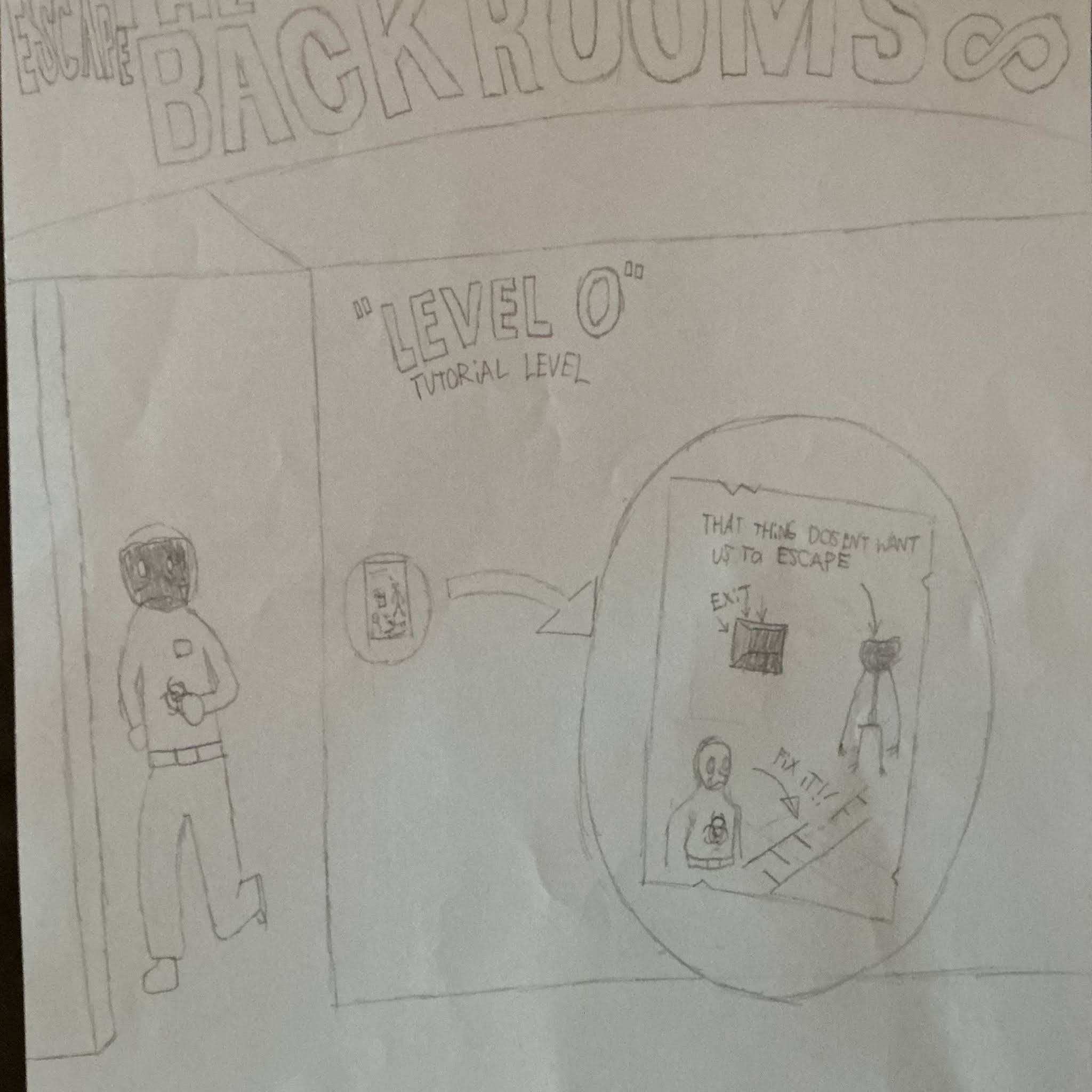 Post from Alexander the Creator